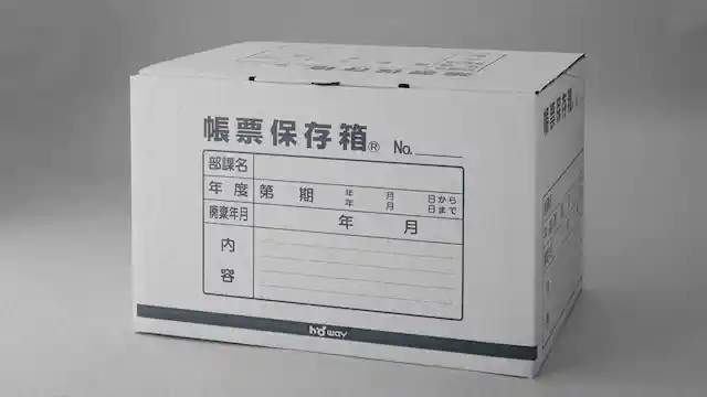 1975年（通信販売事業部）